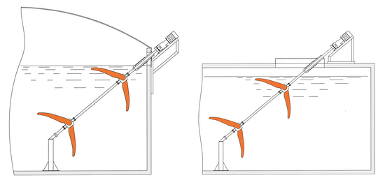 streisal Biobull® per fermentatori con copertura in gas o copertura in calcestruzzo