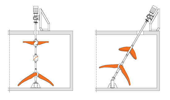 Esempio di realizzazione Maischebull®/Hydrobull® verticale e inclinato